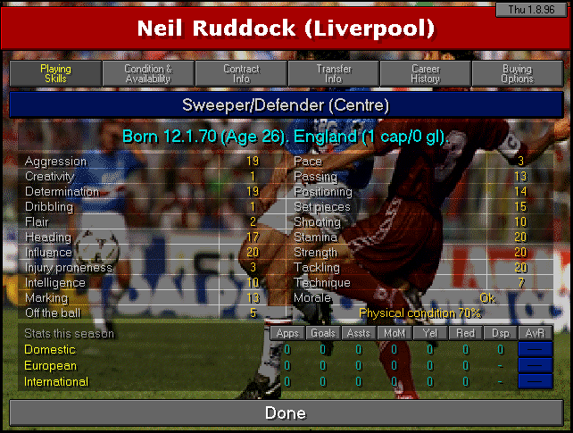 Lane Ruddock '90s Heroes: Neil 'Razor' Ruddock - The Set Pieces